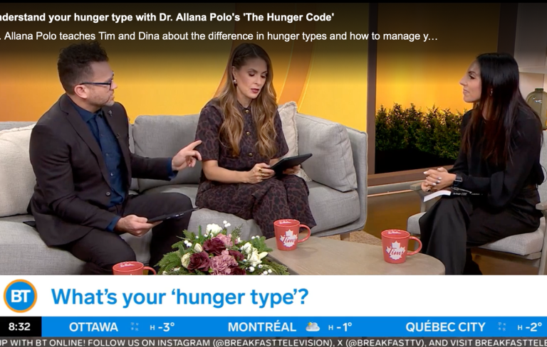 Understand your hunger type with Dr. Allana Polo’s ‘The Hunger Code